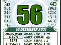 Baru 200 slot di awal. Angka main sgp sabtu.