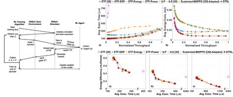 Basaklar Halı ve Koltuk Yıkama