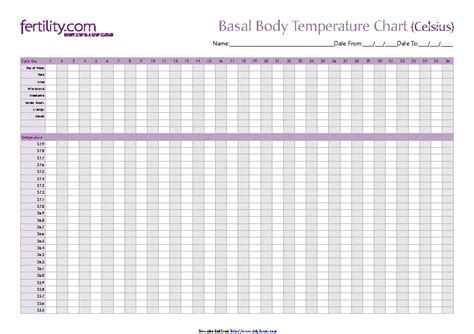 Basal Body Temperature Chart 3 Pdfsimpli