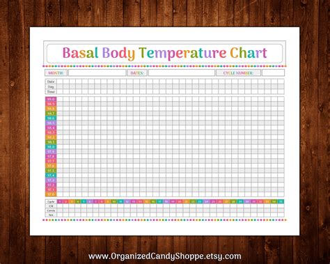 Basal Temperature Chart Free Download