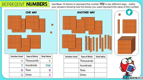 Base 10 Blocks Use these Base10 Blocks with any place value chart. 1