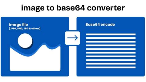 Base64 to image.  Fast, free, and developer-friendly.  Base64 to Image encoder Online helps to...