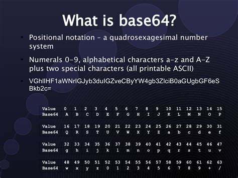 Base64.Decoder (Java Platform SE 8) - Oracle