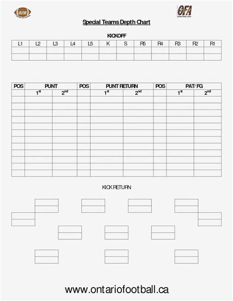 Baseball Depth Chart Template Excel within Blank Football Depth Chart