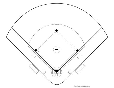 Baseball Field Diagram Printable Layout Diamond Cake