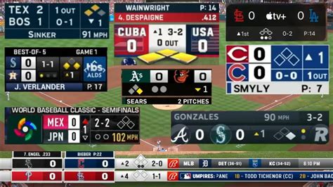 Baseball MLB live scores, baseball results