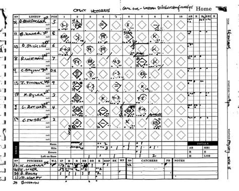 Baseball Scorekeeper