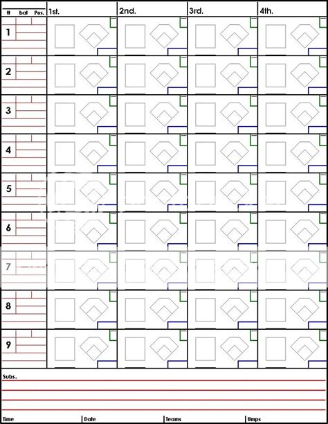 Baseball Spray Chart Template Excel Printable And Enjoyable Learning