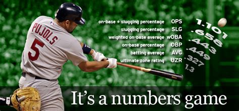 Baseball statics. Baseball statistics. Statistics have been kept for the Major Leagues since their creation and are an important part of the baseball experience. The practice was started by Henry … 