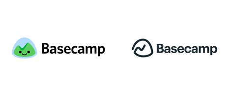 Basecamp trading. Things To Know About Basecamp trading. 