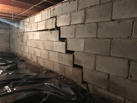 Basement foundation repair. Things To Know About Basement foundation repair. 