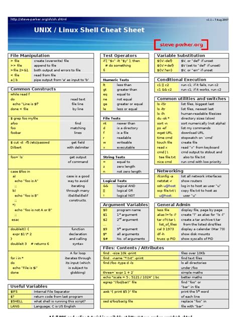 Bash Script Cheat Sheet PDF Unix Software Computer Engineering