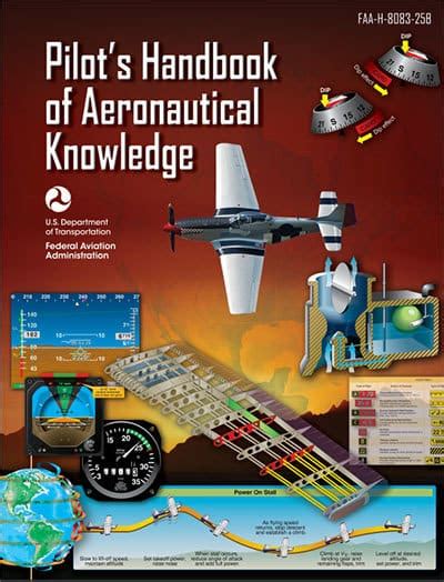 Basic Avionics Knowledge for Student Pilots