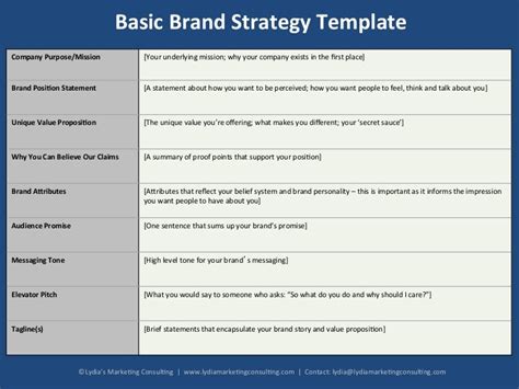 Basic Brand Strategy Template for B2B Startups