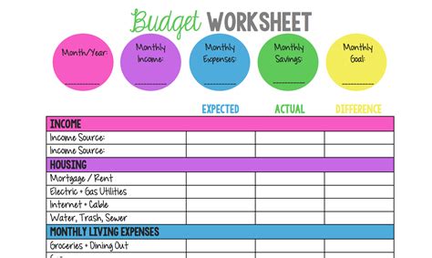 Basic Budget Worksheet For Young Adults —