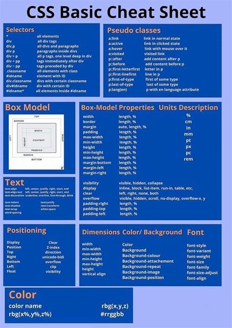 Basic Cheat Sheet Images and Photos finder
