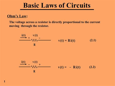 Basic Circuit Laws