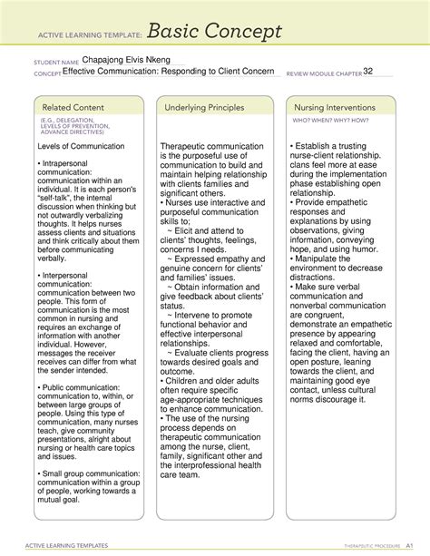 Basic Concept 3 ATI ACTIVE LEARNING TEMPLATES Basic Concept STUDENT
