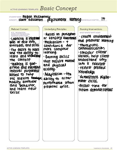Basic Concept ATI work ACTIVE LEARNING TEMPLATES Basic Concept