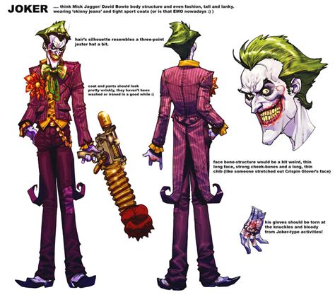 Basic Concepts: The Essence of the Joker's Asylum Regalia