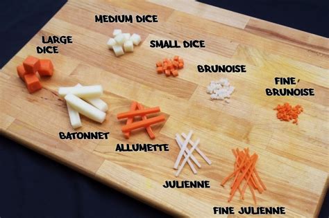 Basic Culinary Cuts