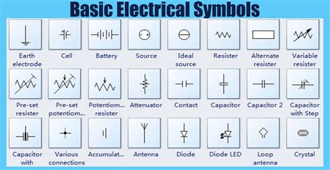 Basic Electrical Symbols Engineering Discoveries