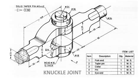 Basic Engineering Practice Machine Design & Materials PE Exam Tools