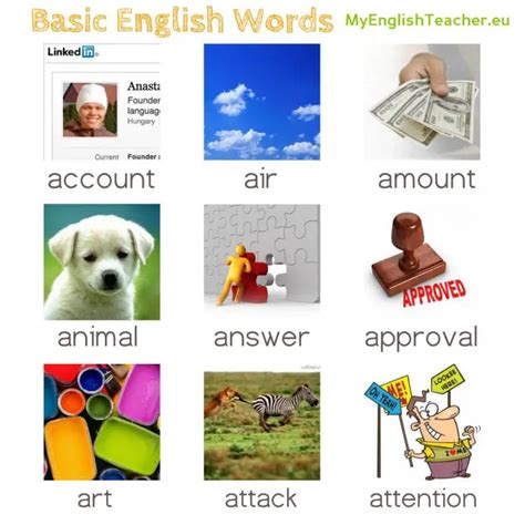 Basic English words starting with letter A MyEnglishTeacher.eu Blog