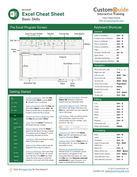 Basic Excel Formulas Cheat Sheet Pdf Riset