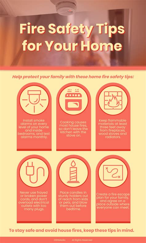 Basic Fire Prevention Tips