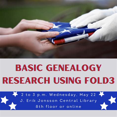 Basic Genealogy Research Using Fold3 Dallas Public Library