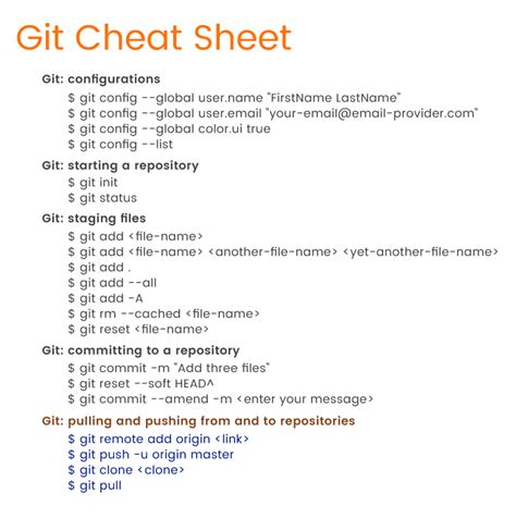 Basic Git Commands With Examples "git add . or git add A" [Git Cheat