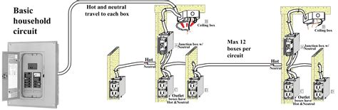 Basic Home Electrical Wiring Diagrams