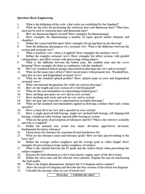Basic Homepage Engineering Questions Docjava