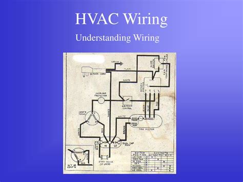 Basic Hvac Wiring