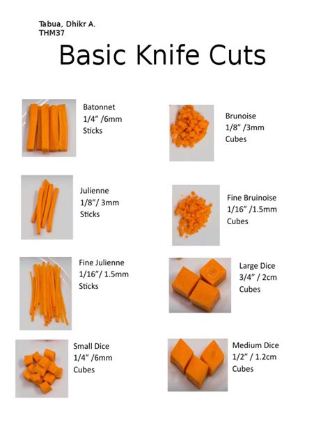 Basic Knife Cuts PDF