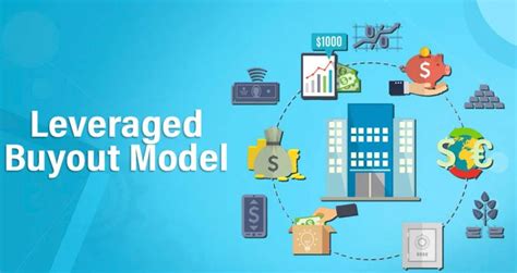 Basic Leveraged Buyout Model Template Get ReadyToUse LBO Model