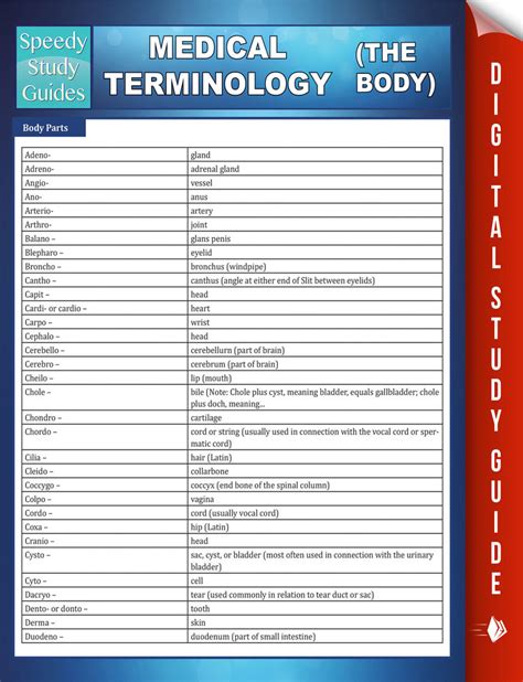 Basic Medical Terminology 1 - SlideServe