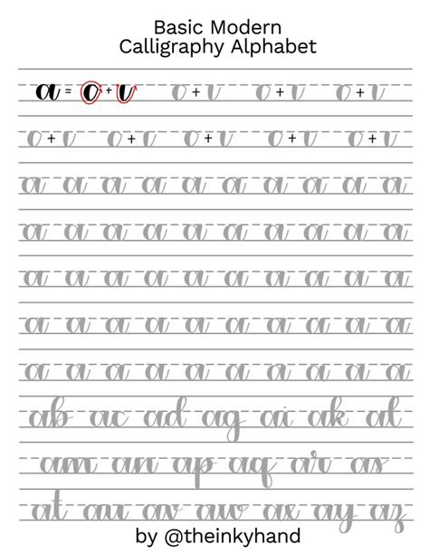 Basic Modern Calligraphy Practice Sheets by theinkyhand Lowercase