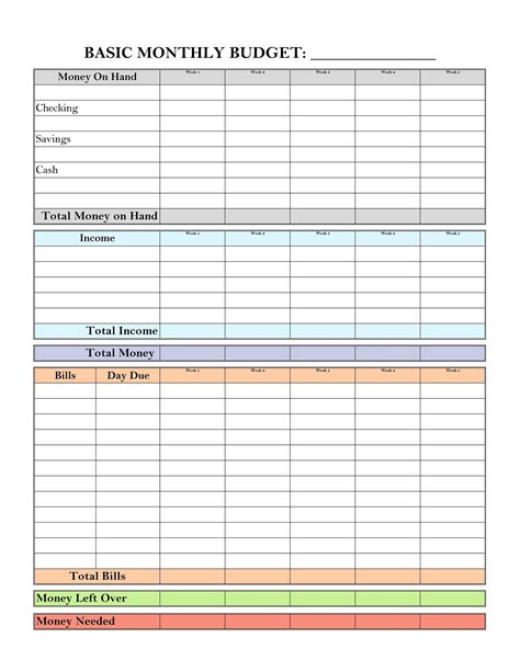 Basic Monthly Budget Form for Weekly Pay PDF & Google Sheet Etsy