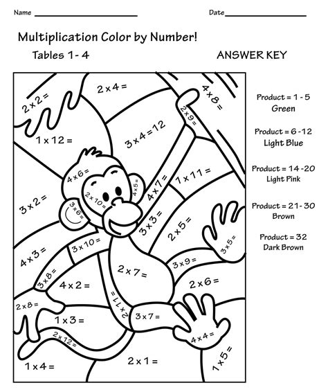 Basic Multiplication Coloring Worksheets Free Printable