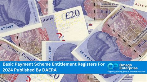 Basic Payment Scheme 2024 entitlement rates - GOV.UK