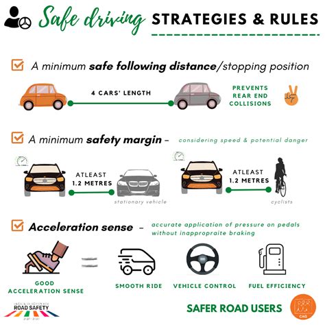 Basic Safe Driving Tips Driver Safety