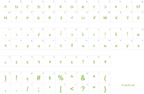 Basic Sharpie Font