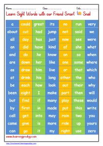 Basic Sight Words Chart for Kindergarten LearningProdigy Charts
