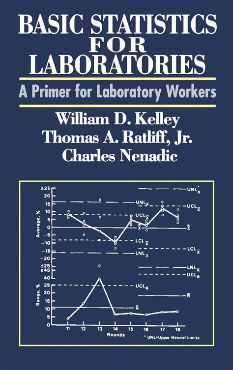 Basic Statistics For Laboratories A Primer For Laboratory Workers
