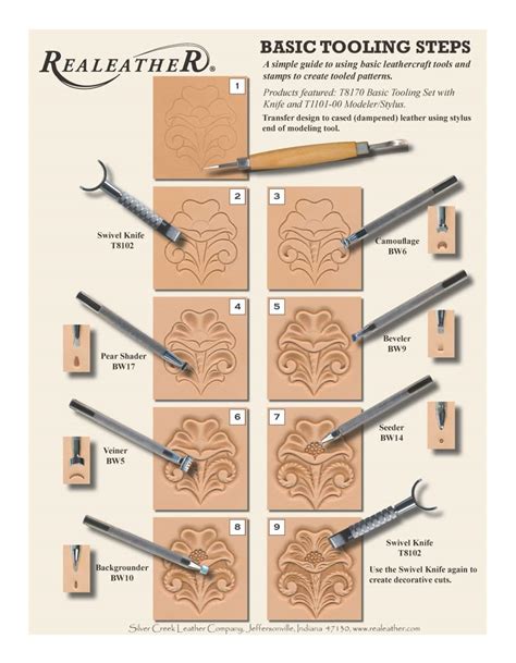 Basic Tooling Steps Leather working patterns, Sewing leather, Leather