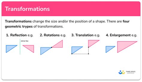 Basic Tools and Transformations ~ Learning and Assignments