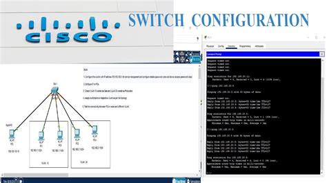 Basic Tracer Packet Switch Configuration Cisco Answers