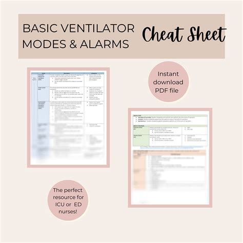 Basic Ventilator Modes and Alarms Cheat Sheet Ventilator Cheat Sheet